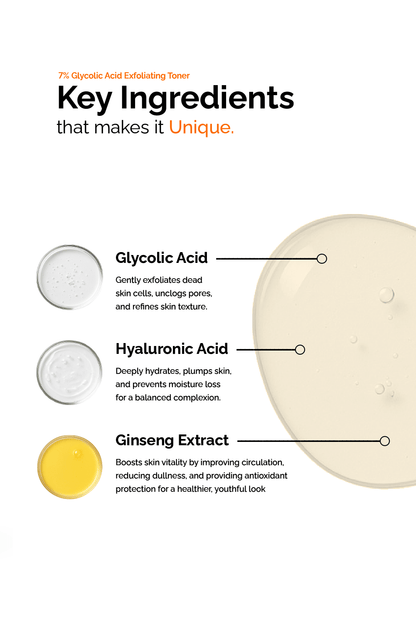 Glycolic Acid 7% Toning Solution